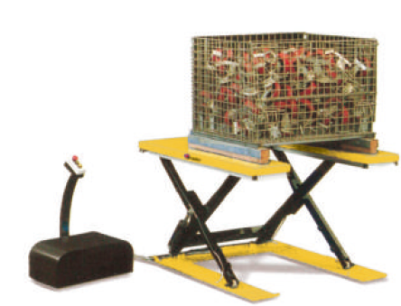 Stacionárny zdvíhací stôl série HYU